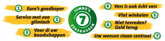 jumbo zeven zekerheden lean klantgericht